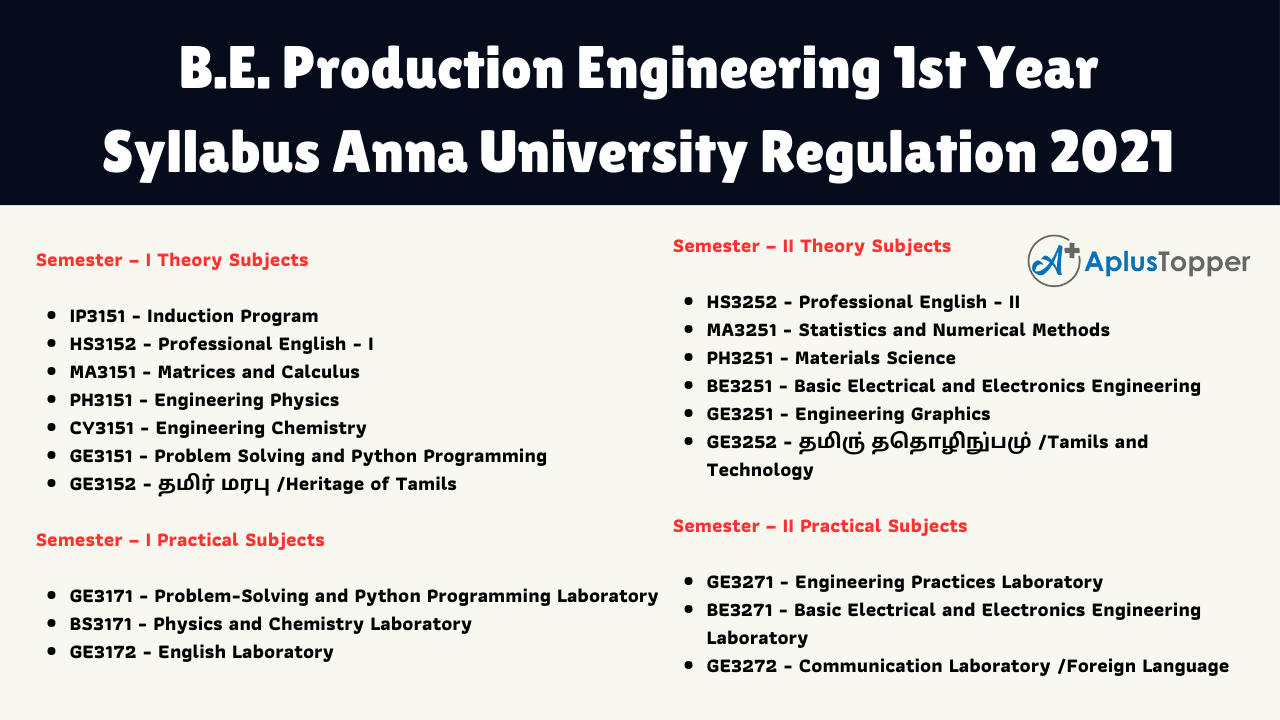 B.E. Production Engineering 1st Year Syllabus Anna University Regulation 2021