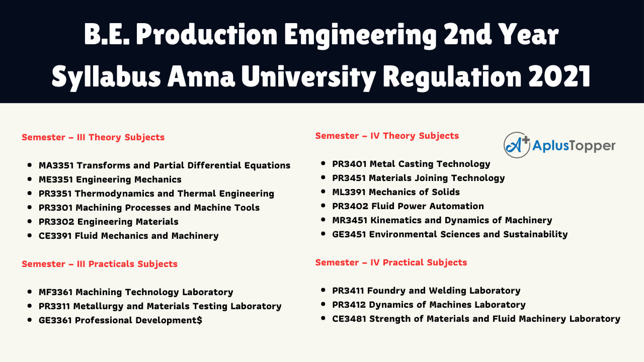 B.E. Production Engineering 2nd Year Syllabus Anna University Regulation 2021