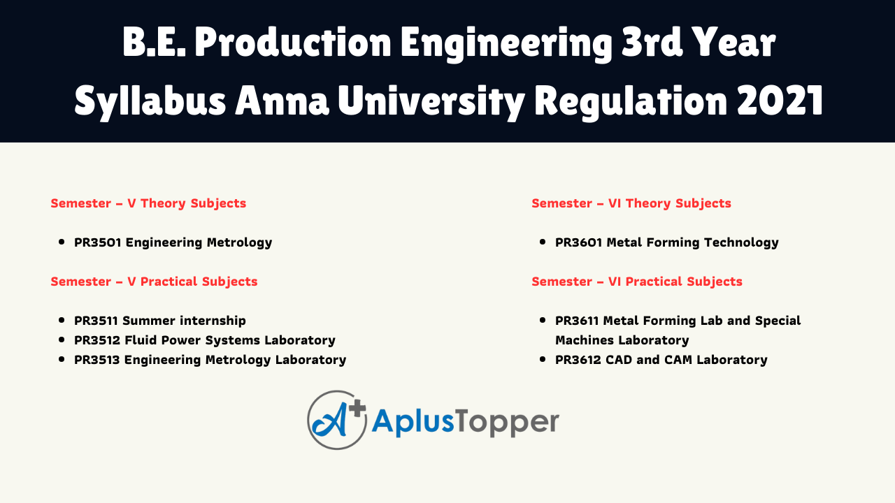 B.E. Production Engineering 3rd Year Syllabus Anna University Regulation 2021