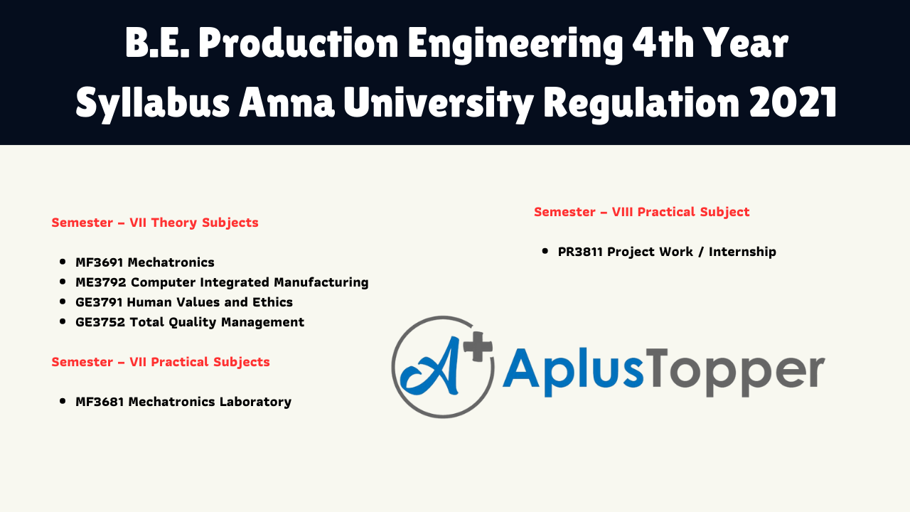 B.E. Production Engineering 4th Year Syllabus Anna University Regulation 2021