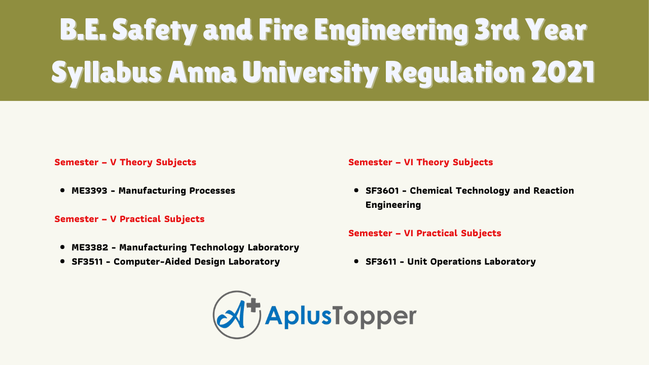 B.E. Safety and Fire Engineering 3rd Year Syllabus Anna University Regulation 2021