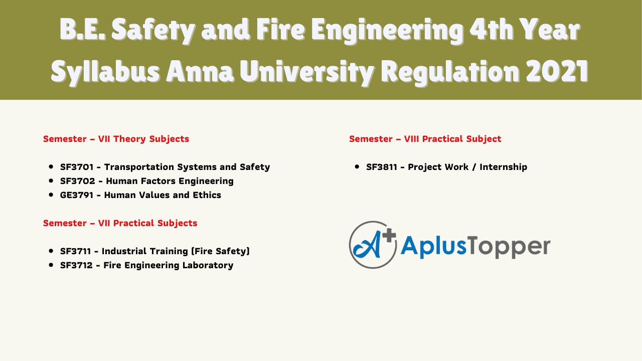 B.E. Safety and Fire Engineering 4th Year Syllabus Anna University Regulation 2021