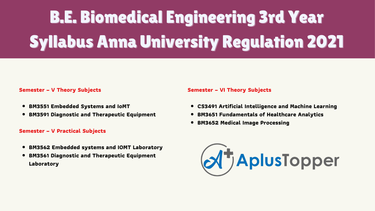 B.E. Biomedical Engineering 3rd Year Syllabus Anna University Regulation 2021