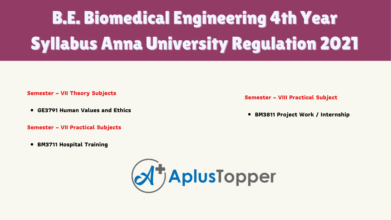 B.E. Biomedical Engineering 4th Year Syllabus Anna University Regulation 2021
