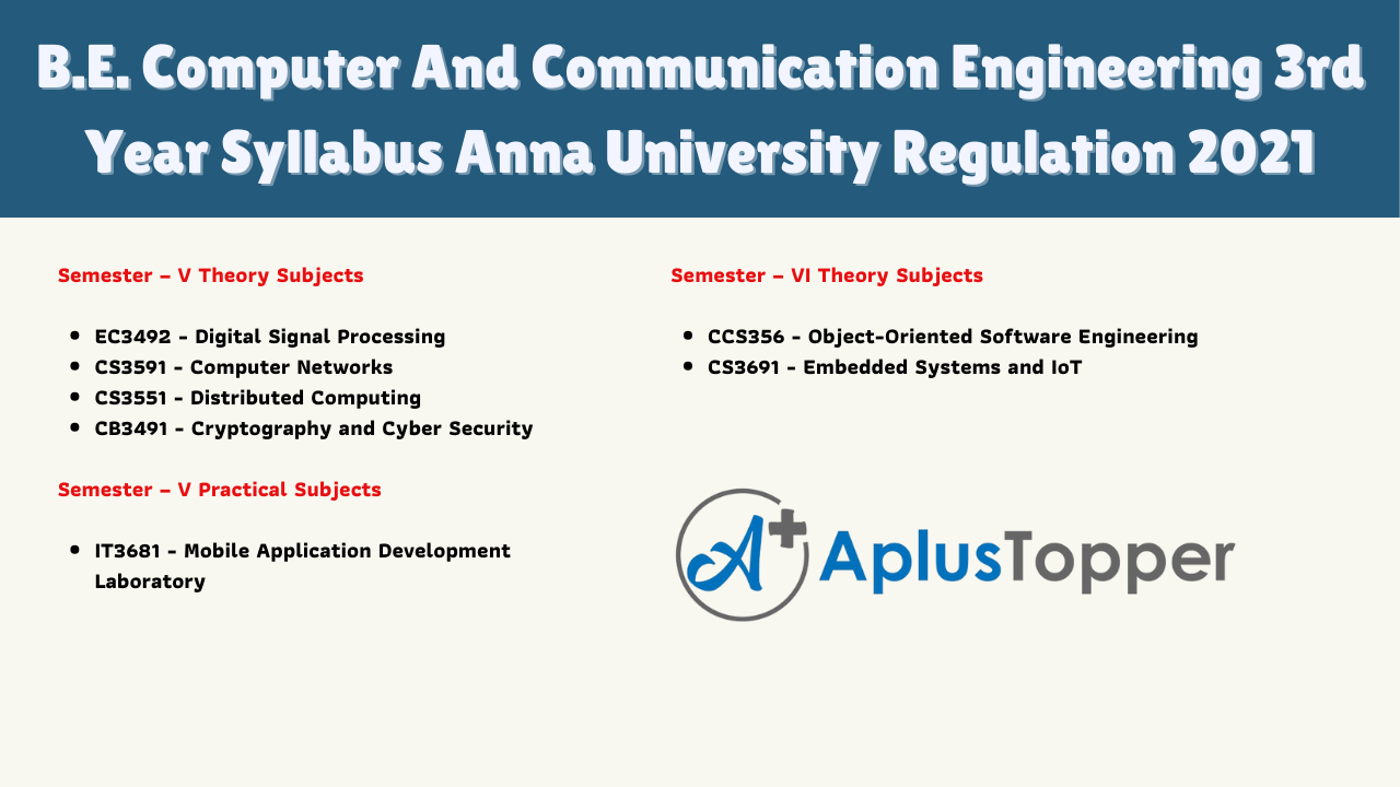 B.E. Computer And Communication Engineering 3rd Year Syllabus Anna University Regulation 2021