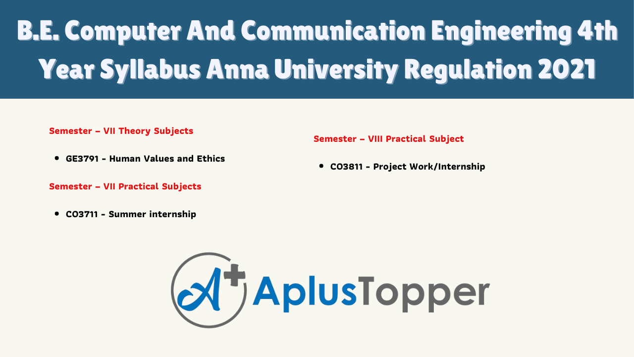 B.E. Computer And Communication Engineering 4th Year Syllabus Anna University Regulation 2021