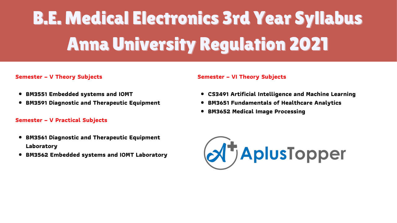 B.E. Medical Electronics 3rd Year Syllabus Anna University Regulation 2021
