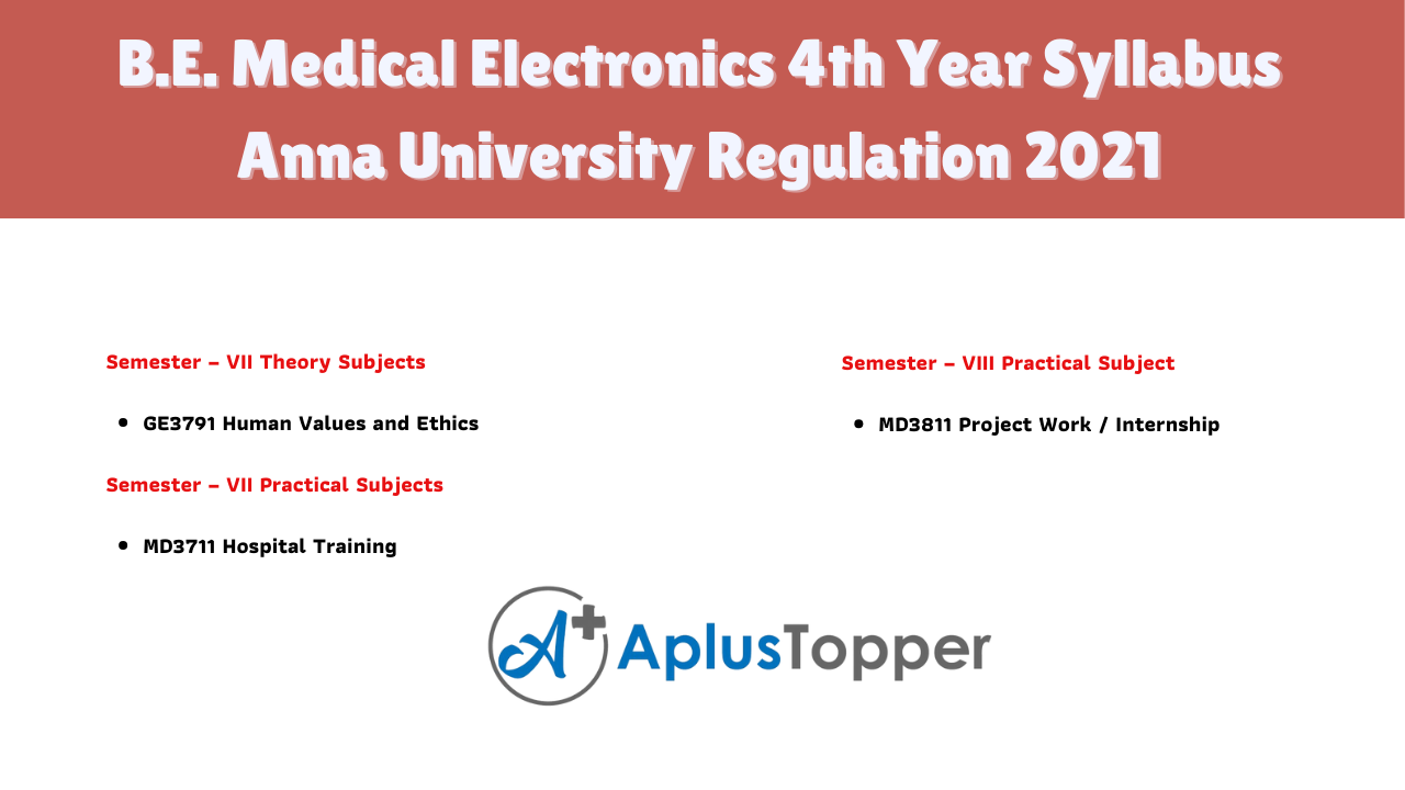 B.E. Medical Electronics 4th Year Syllabus Anna University Regulation 2021