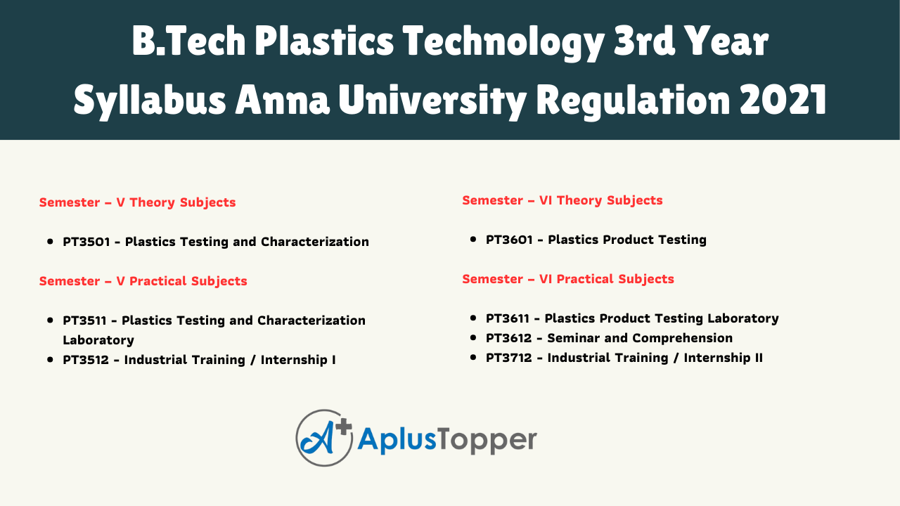 B.Tech Plastics Technology 3rd Year Syllabus Anna University Regulation 2021