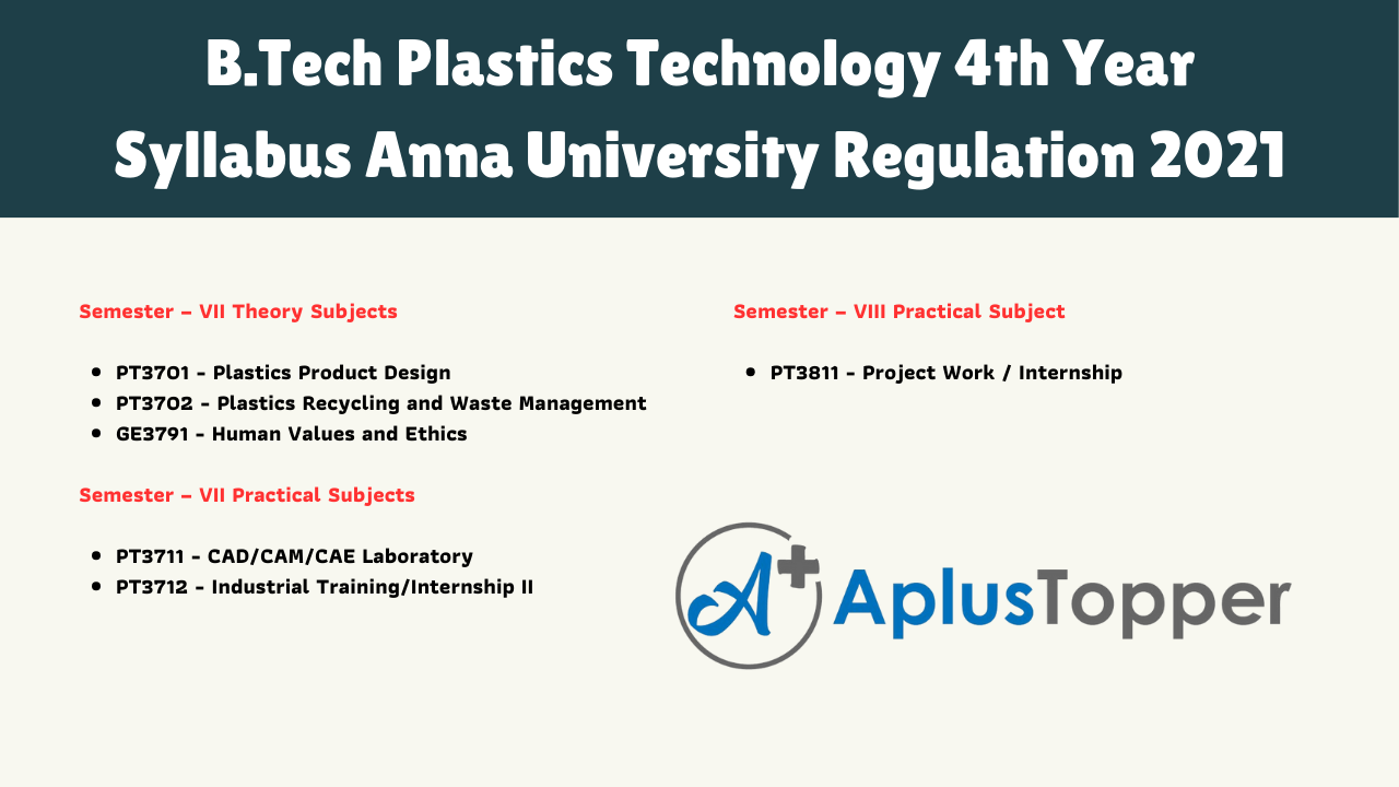 B.Tech Plastics Technology 4th Year Syllabus Anna University Regulation 2021