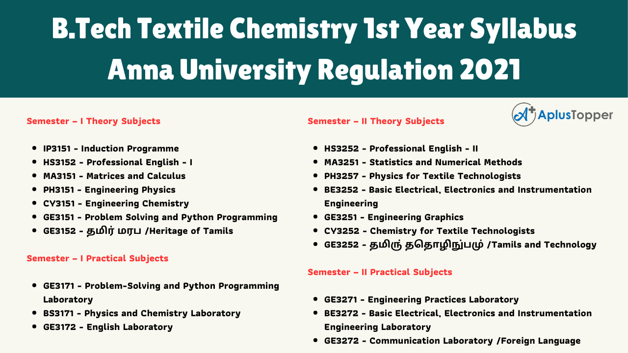 B.Tech Textile Chemistry 1st Year Syllabus Anna University Regulation 2021
