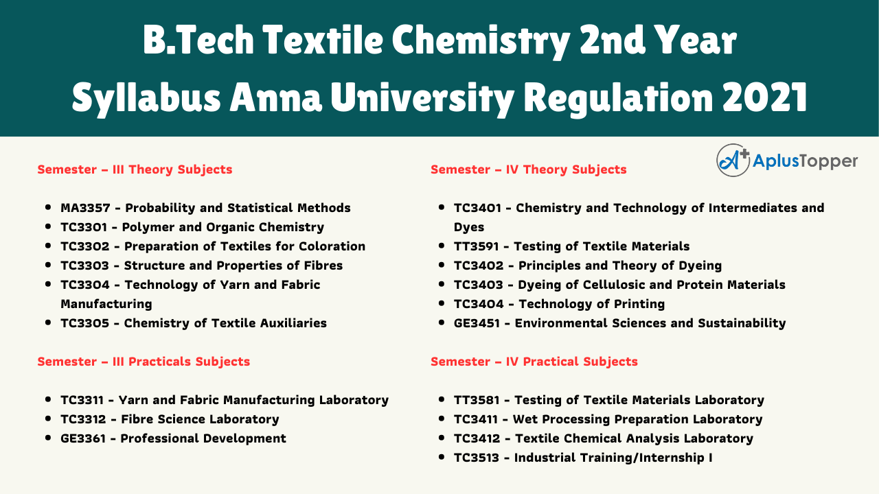 B.Tech Textile Chemistry 2nd Year Syllabus Anna University Regulation 2021