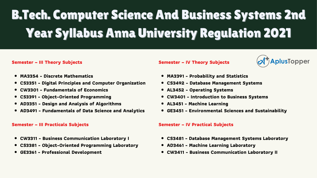 B.Tech. Computer Science And Business Systems 2nd Year Syllabus Anna University Regulation 2021