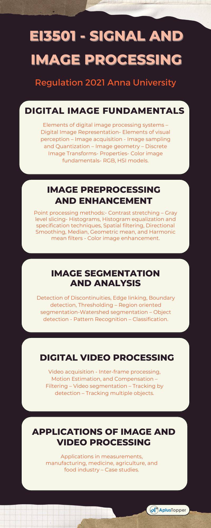 EI3501 - Signal And Image Processing Syllabus Regulation 2021 Anna University