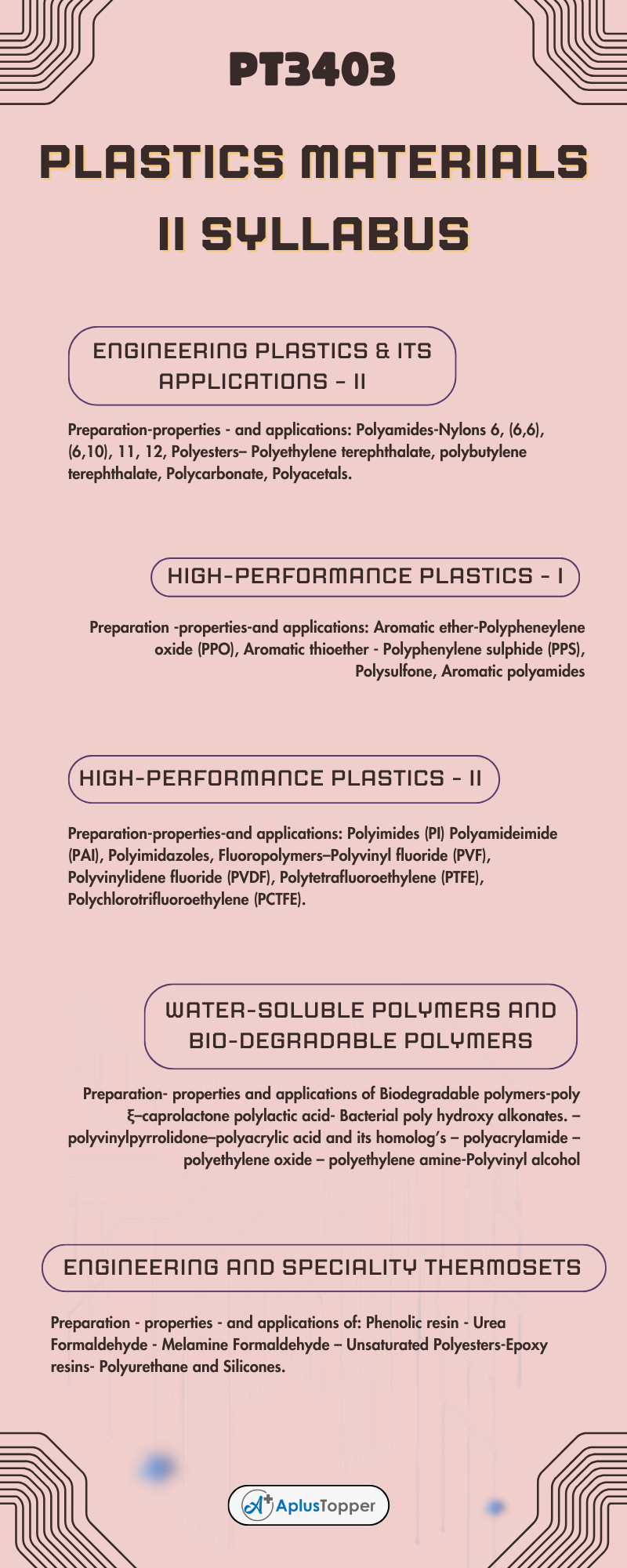 PT3403 - Plastics Materials II Syllabus Regulation 2021 Anna University